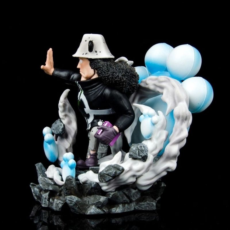 New 13cm One Piece Anime Perip - đánh giá và giá Art Craft Items