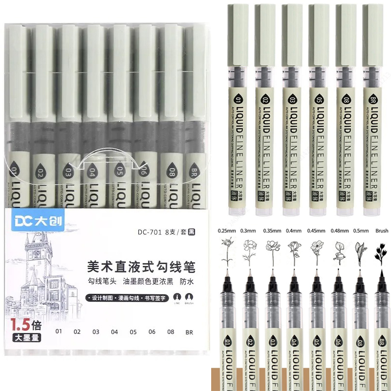 5/8/12 Tibs Black Pen Fine Lin - đánh giá và giá Craft And Art Difference