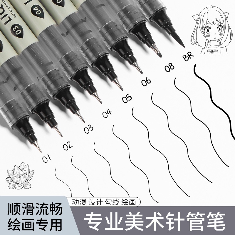 5/8/12 Tibs Black Pen Fine Lin - đánh giá và giá Craft And Art Difference